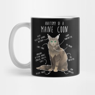 Maine Coon Cat Anatomy Mug
